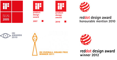 Awards